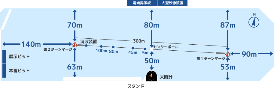 水面画像