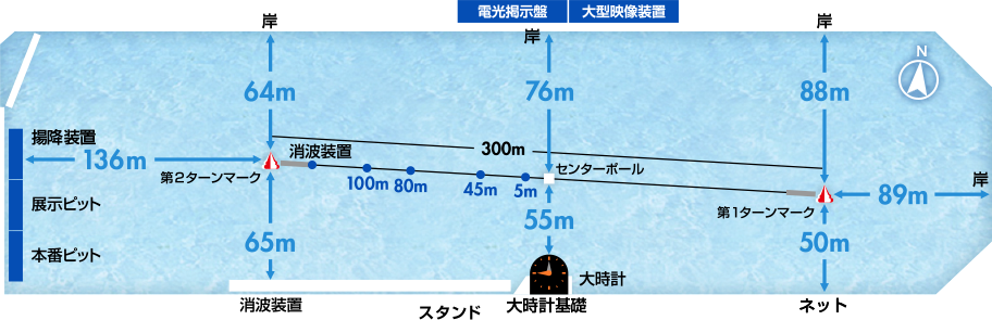 水面画像